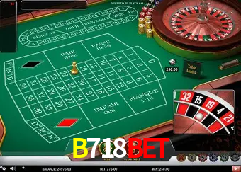 Descubra o Mundo do Cassino Online com B718Bet